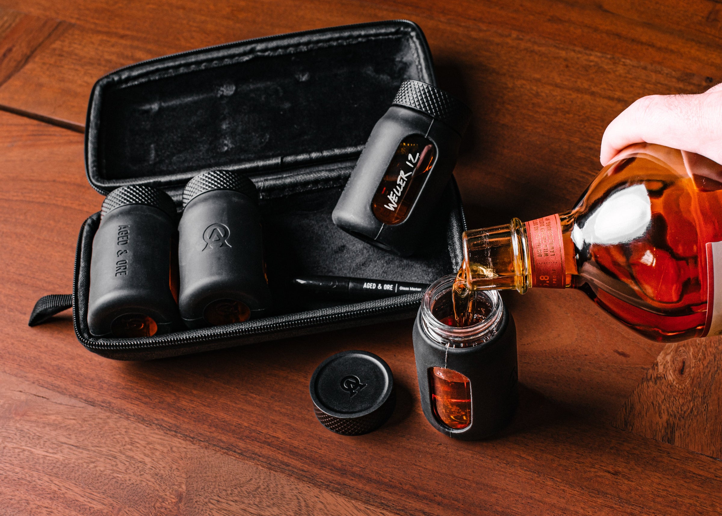 All Products