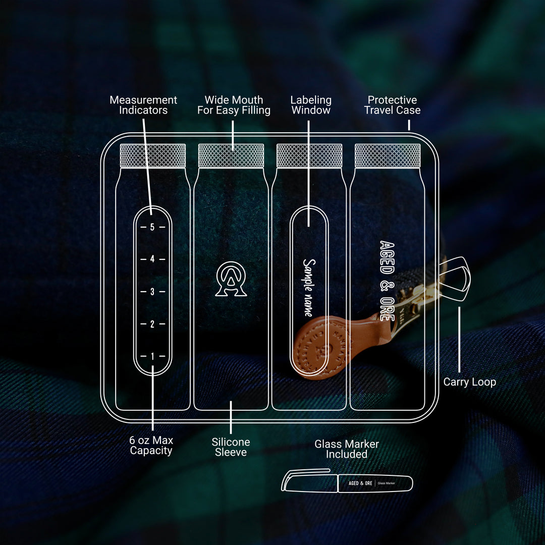 Bottle Flight - Signature - XL